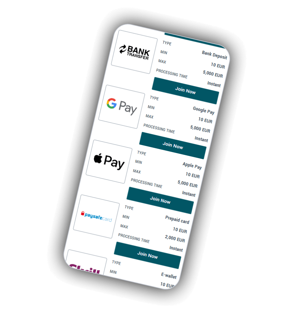 Howzit Casino payment methods